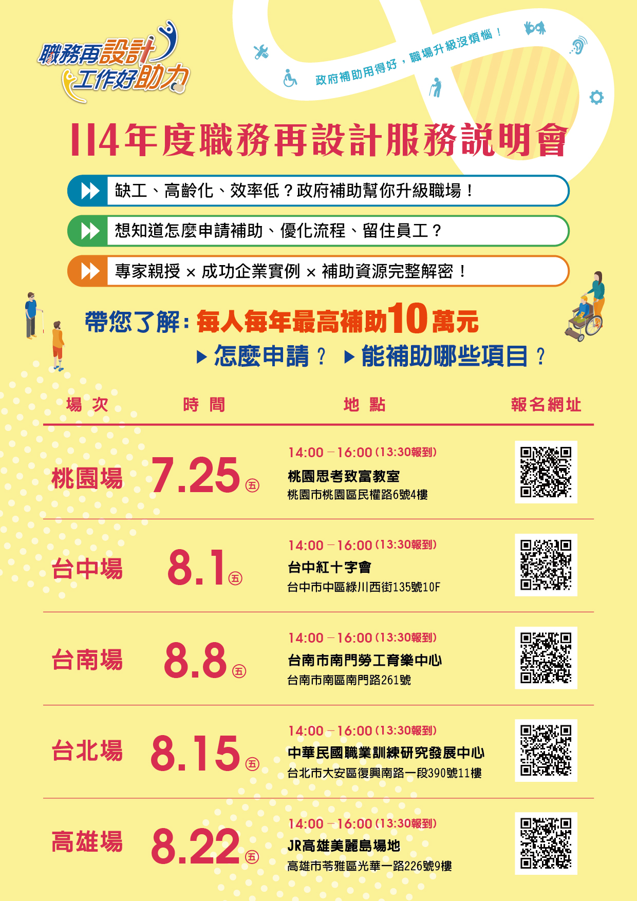 114年度職務再設計服務說明會來了！
